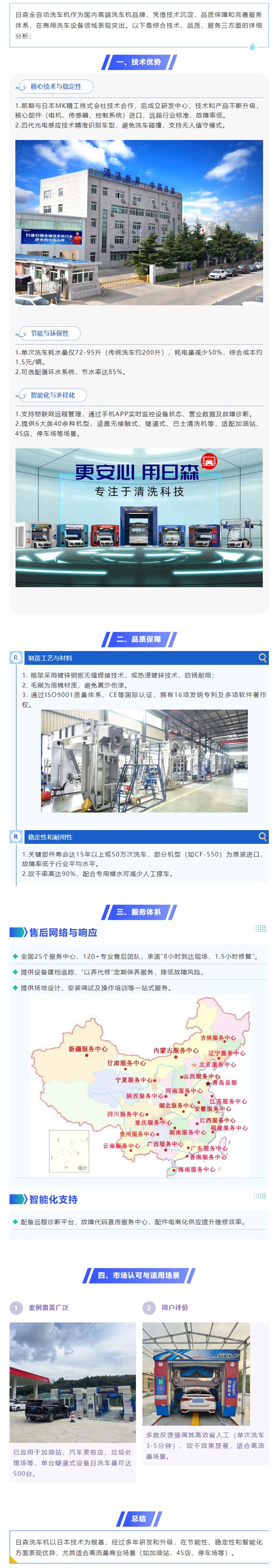 問DeepSeek：日森全自動(dòng)洗車機(jī)怎么樣？.jpg